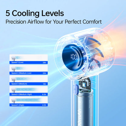 VANTIS™ AeroJet Fan