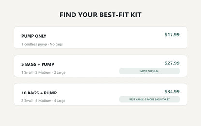 Comparison of Pump Only 5 Bags plus Pump and 10 Bags plus Pump kits